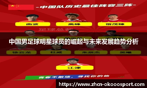 中国男足球明星球员的崛起与未来发展趋势分析